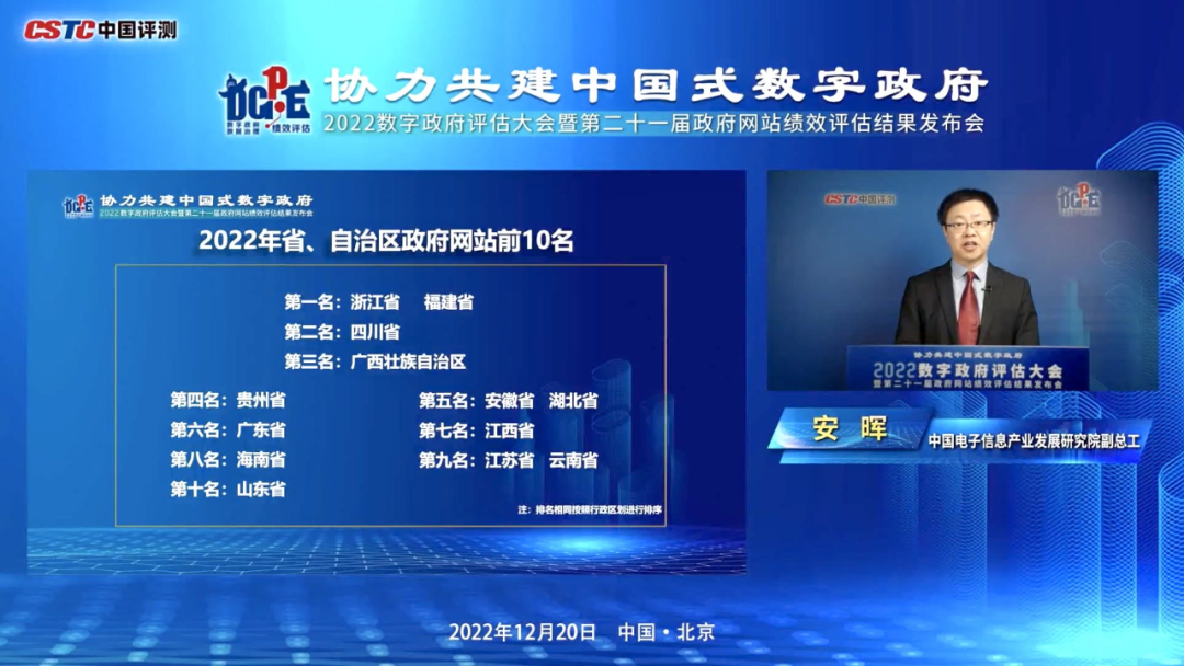 陆续两年跻身省级当局门户网站前三 ，js3333线路检测中心集团扎实推动当局网站集约化建设再上新台阶