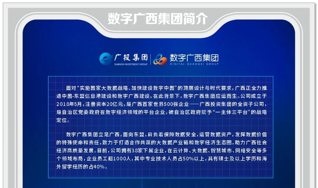 【聚焦东博会】争先看 ！中国—东盟信息港论坛上的数广“元素”
