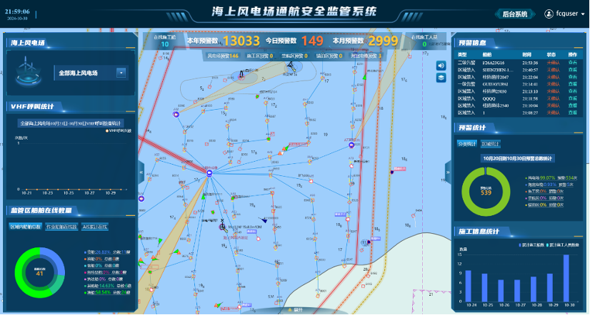 js3333线路检测中心(中国)有限公司